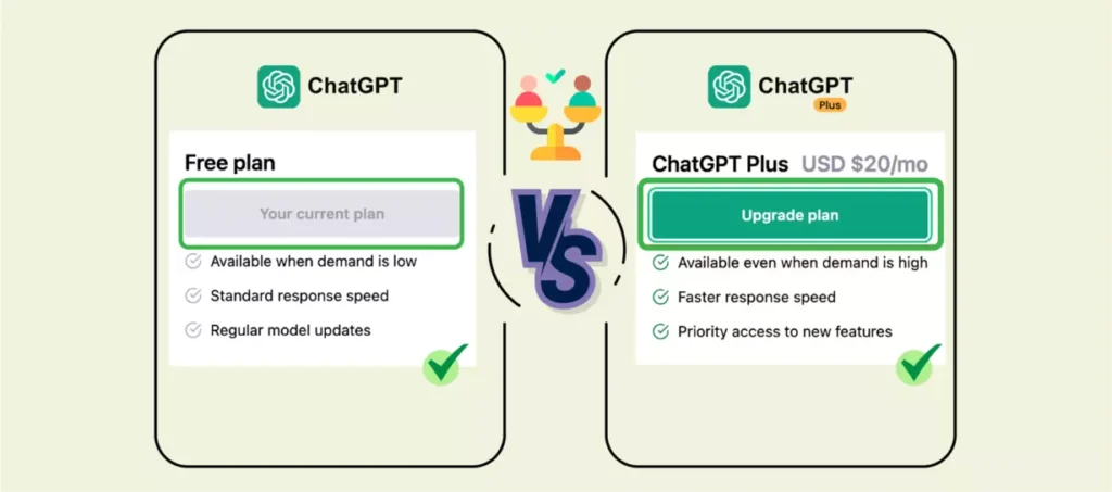 Chat GPT and Chat GPT Plus